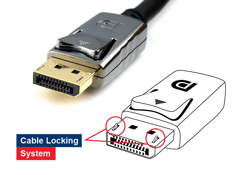 Cablesson Ivuna Slim Flex 3m High Speed HDMI Kabel (HDMI Typ A, HDMI 2.1/2.0b/2.0a/2.0/1.4) – 4K, 3D, UHD, ARC, Full HD, Ultra HD, 2160p, HD – Bild 7