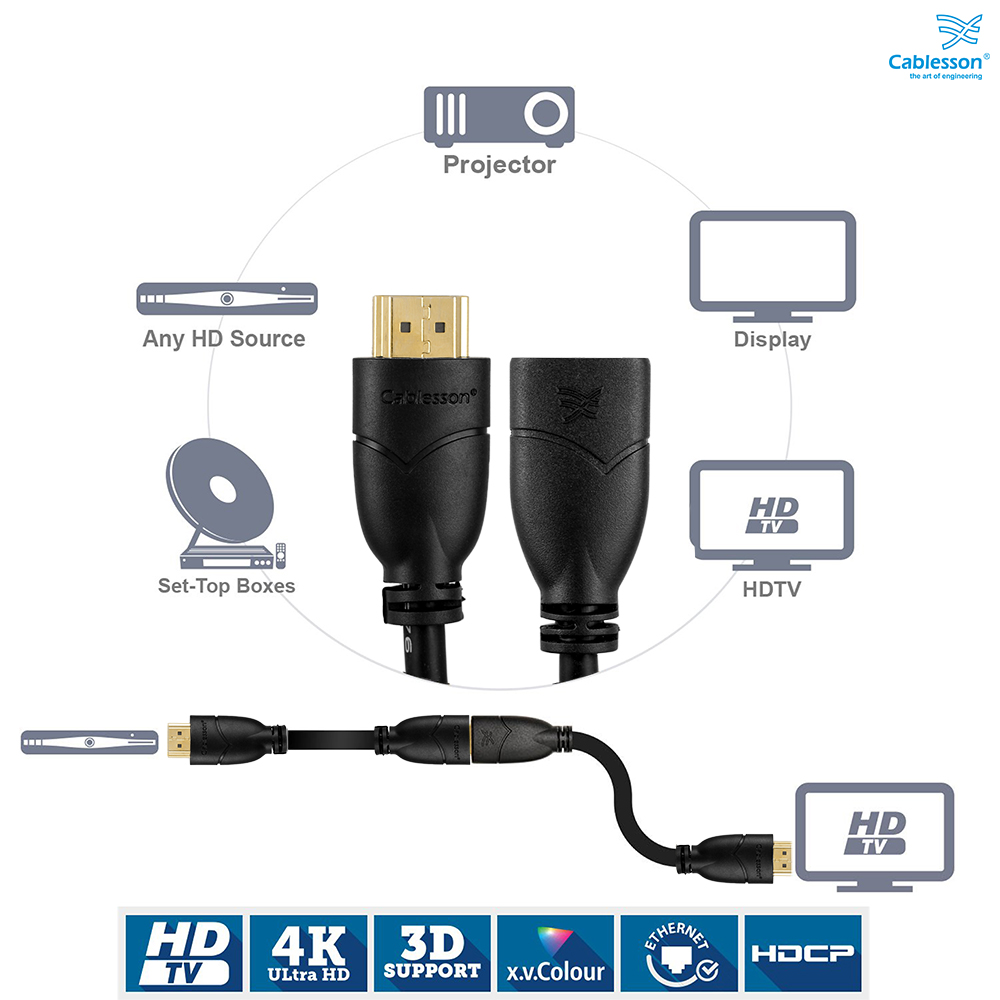 Cablesson Basic HDMI-Verlängerungskabel Stecker auf Buchse, 1,5 m – Bild 7