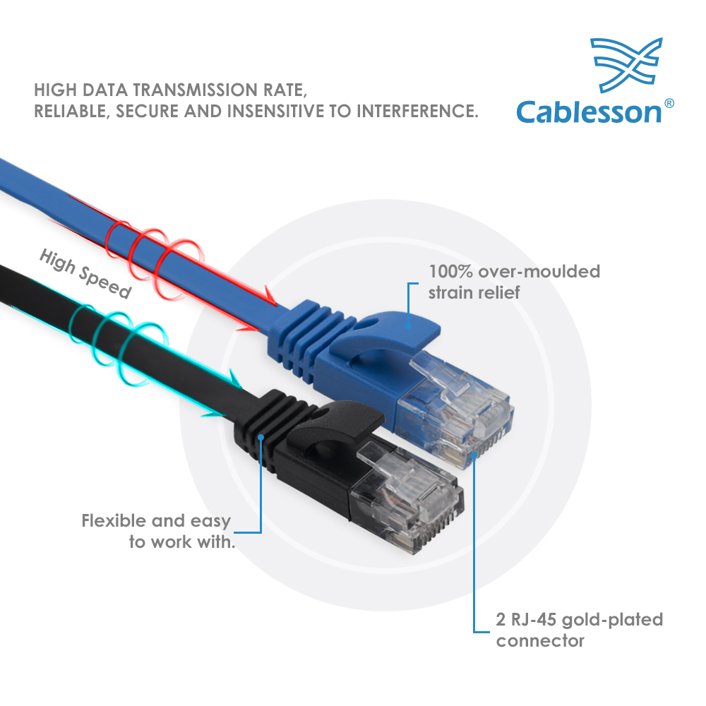 Cablesson Cat6 Flachkabel 2er-Pack (Schwarz/Blau) 7,5 m – Bild 4
