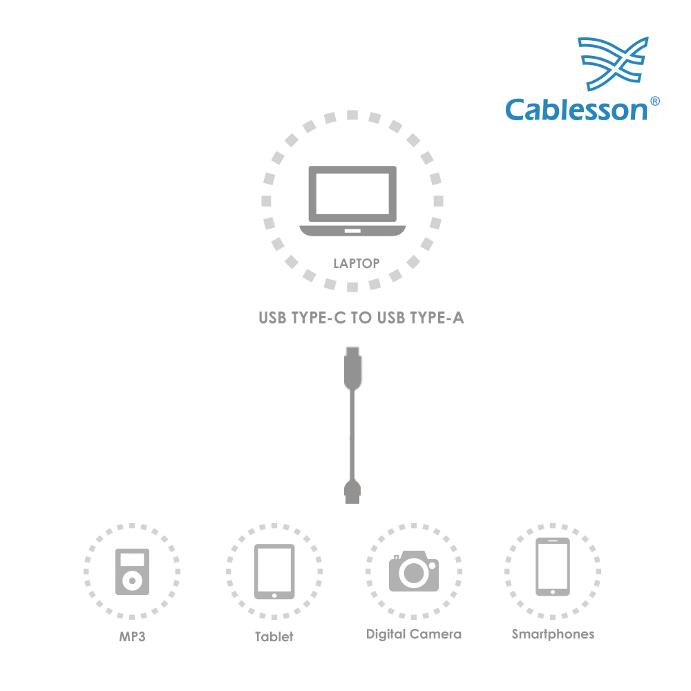 Cablesson Maestro USB C auf USB A (3.0) 1 Meter – Bild 6