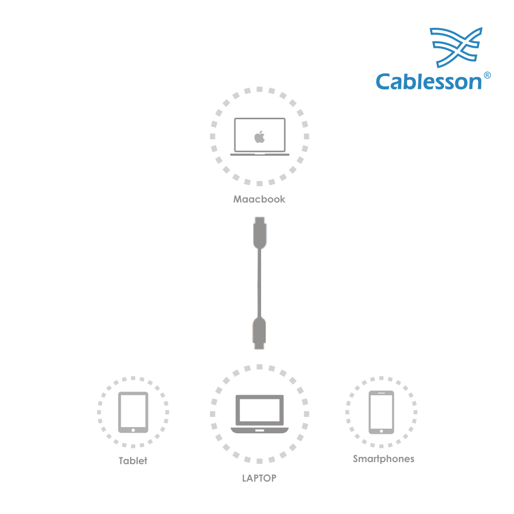 Cablesson Maestro USB-C-auf-USB-C-Kabel. USB-Kabel (1 m) Hi-Speed für USB-Typ-C-Geräte, darunter LG G5, das neue MacBook, Nexus 5X, Nexus 6P – Bild 6