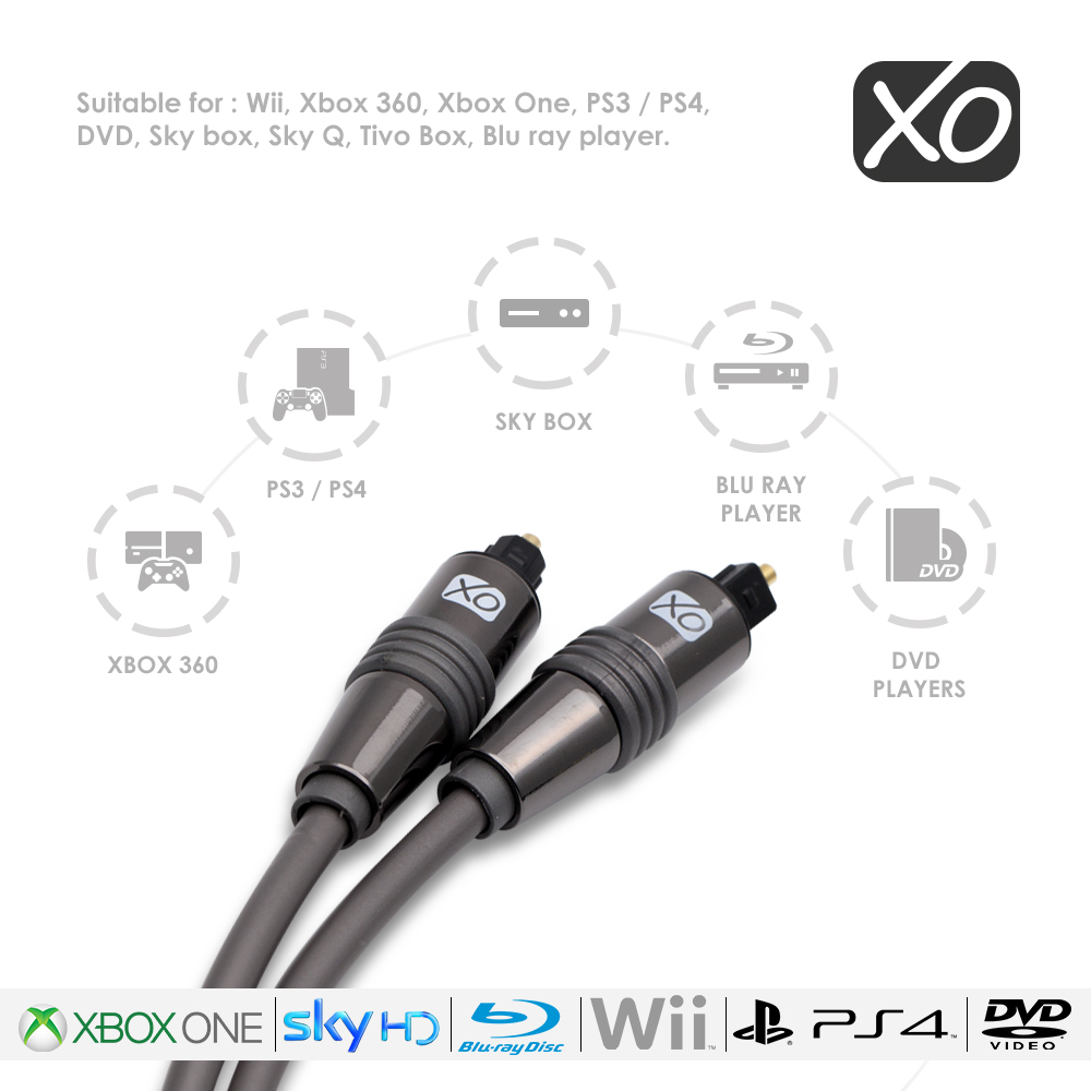 XO Digital Optical Kabel 2 m / 2 Meter Premium Install Series – Bild 3