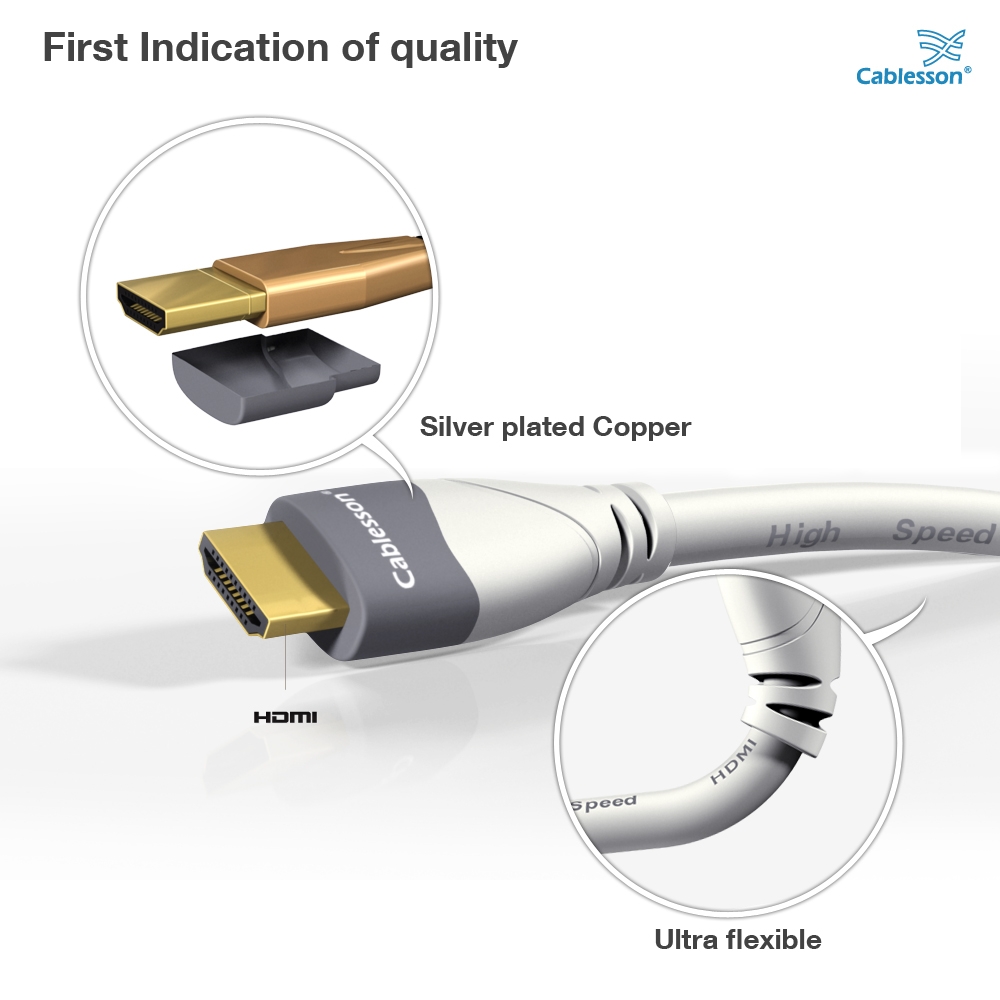 MacKuna High Speed mit Ethernet 1,5 m HDMI-Kabel – Bild 2