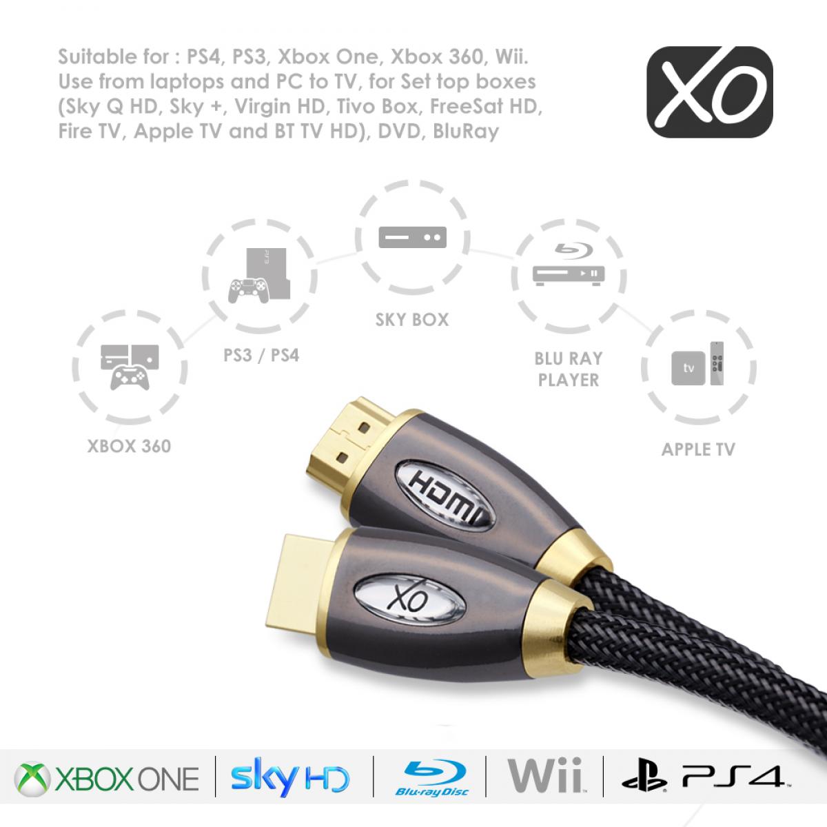 XO PRO 8 m / 8 Meter HDMI-Goldkabel mit Ethernet – Bild 3