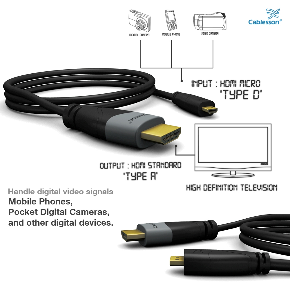 Ivuna Advanced High Speed 5m Micro-HDMI-Kabel mit Ethernet – Bild 5