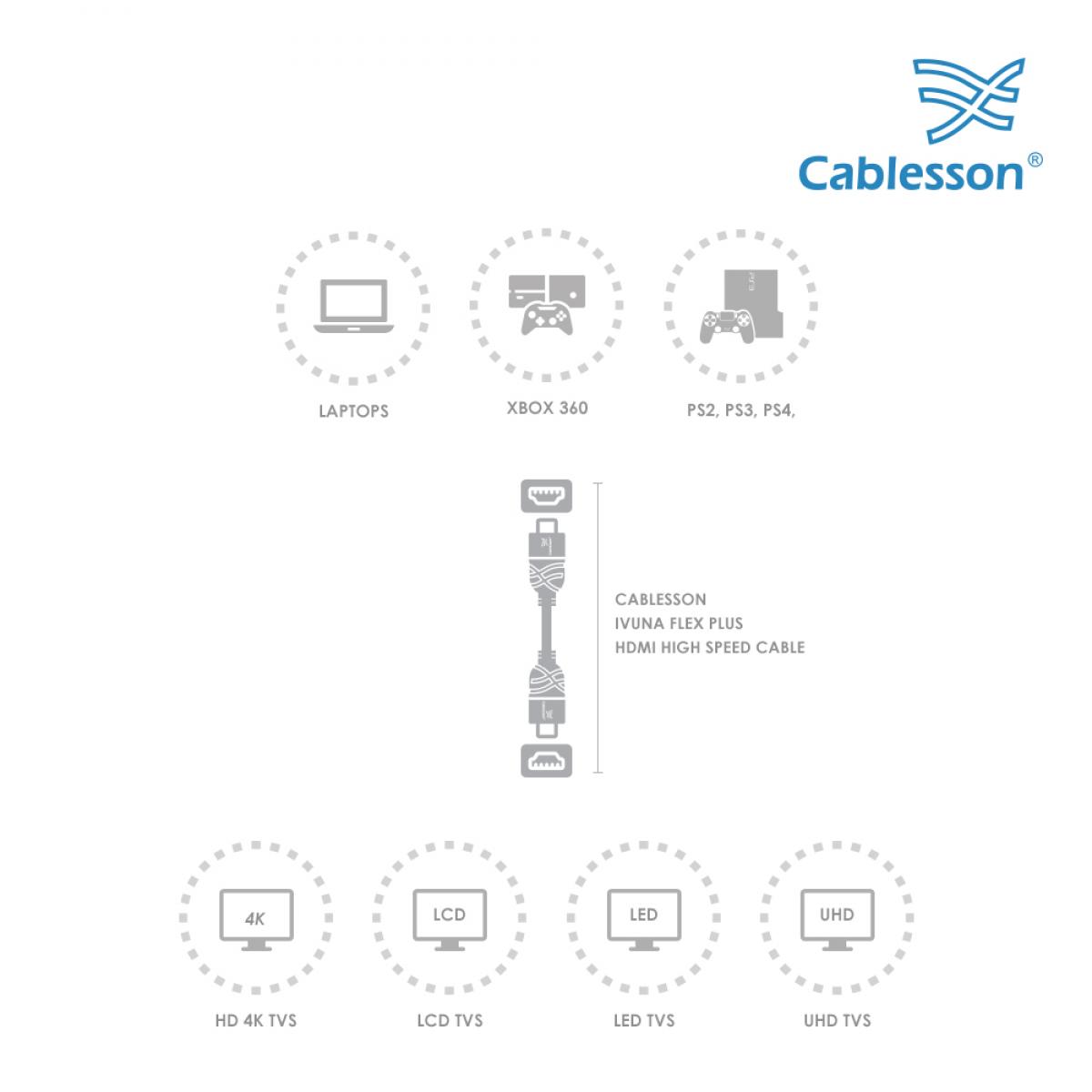 Cablesson Ivuna Flex Plus 3m High Speed HDMI Kabel (HDMI Typ A, HDMI 2.1/2.0b/2.0a/2.0/1.4) – 4K, 3D, UHD, ARC, Full HD, Ultra HD, 2160p, HD – Bild 6