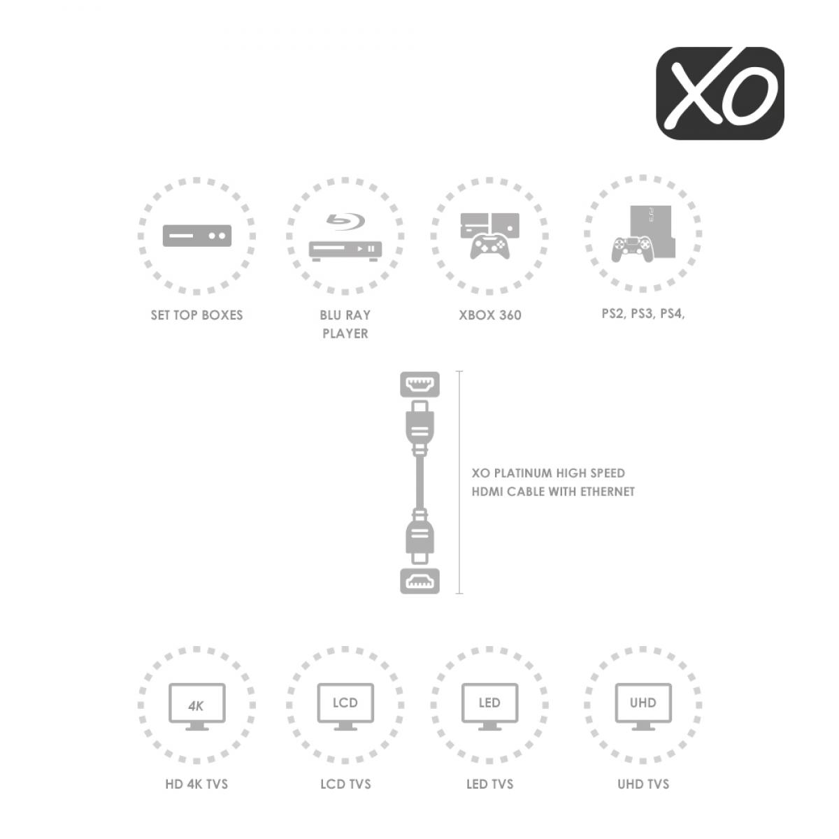 Cablesson Mountain High-Speed-HDMI-Kabel mit Ethernet (vergoldete Stecker, HDMI Full HD kompatibel 1080P 2160p Fernseher àéc – Bild 6