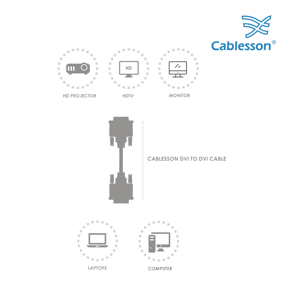 Cablesson DVI-Stecker auf DVI-Stecker 2 Meter – Bild 6