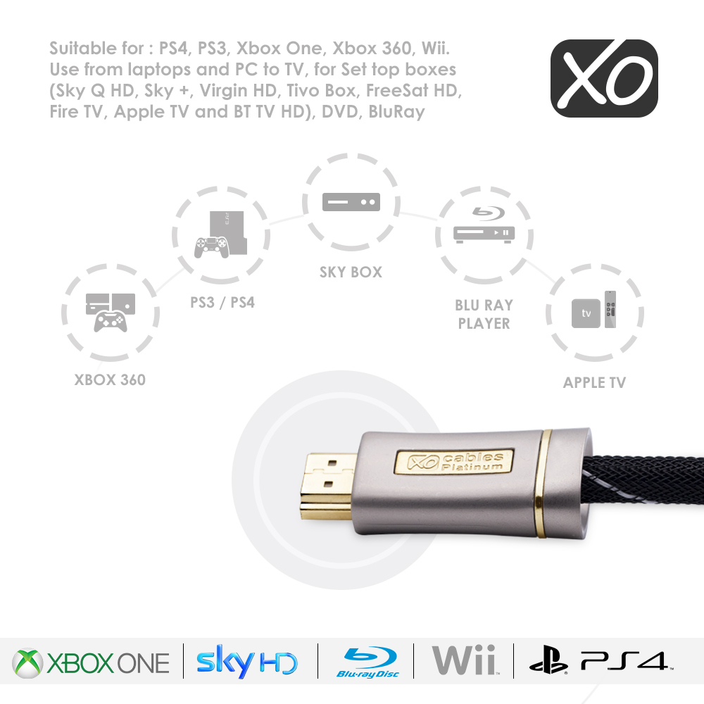 XO Platinum 59ft (18m) High-Speed-HDMI-Kabel mit ETHERNET – 4K, 3D, UHD, ARC, Full HD, Ultra HD, 2160p, HDR – für PS4, Xbox One, Wii, – Bild 3