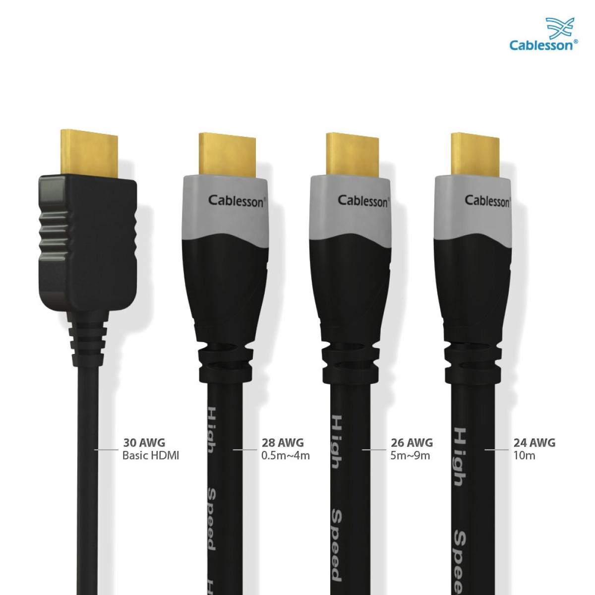 Ivuna Advanced High-Speed-HDMI-Kabel mit Ethernet, 4 m – Bild 6