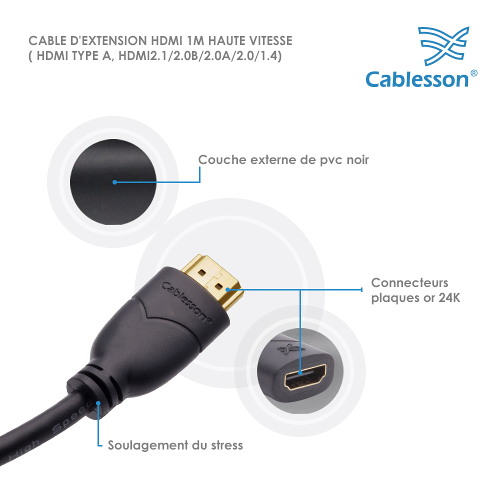 2er-Pack HDMI-Kabel (1m) (Basic) – Bild 4
