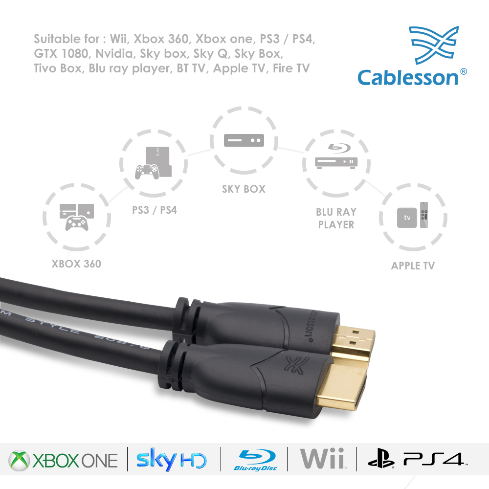 2er-Pack HDMI-Kabel (2 m) (Basic) Einzelartikel im Bundle – Bild 3