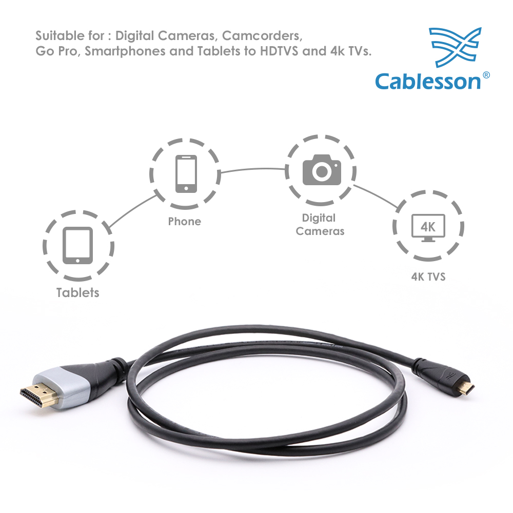 2er-Pack Ivuna Micro-HDMI-Kabel (1,5 m) Einzelartikel im Bundle – Bild 3