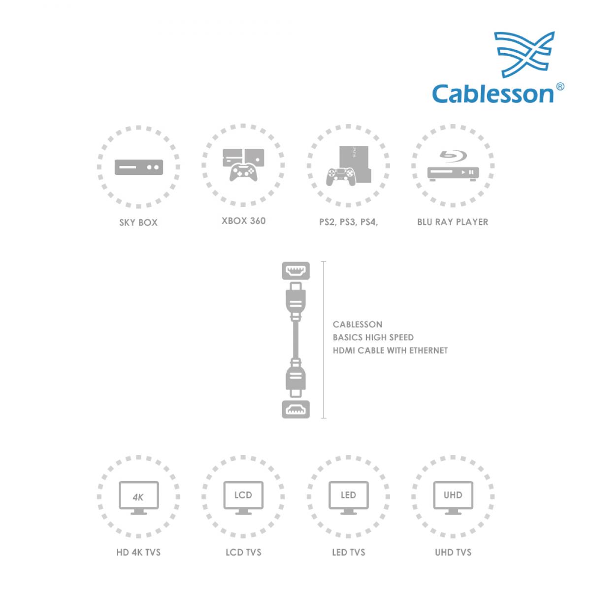 Basic 2m High Speed HDMI-Kabel mit Ethernet – Schwarz (Einzelartikel) – Bild 6