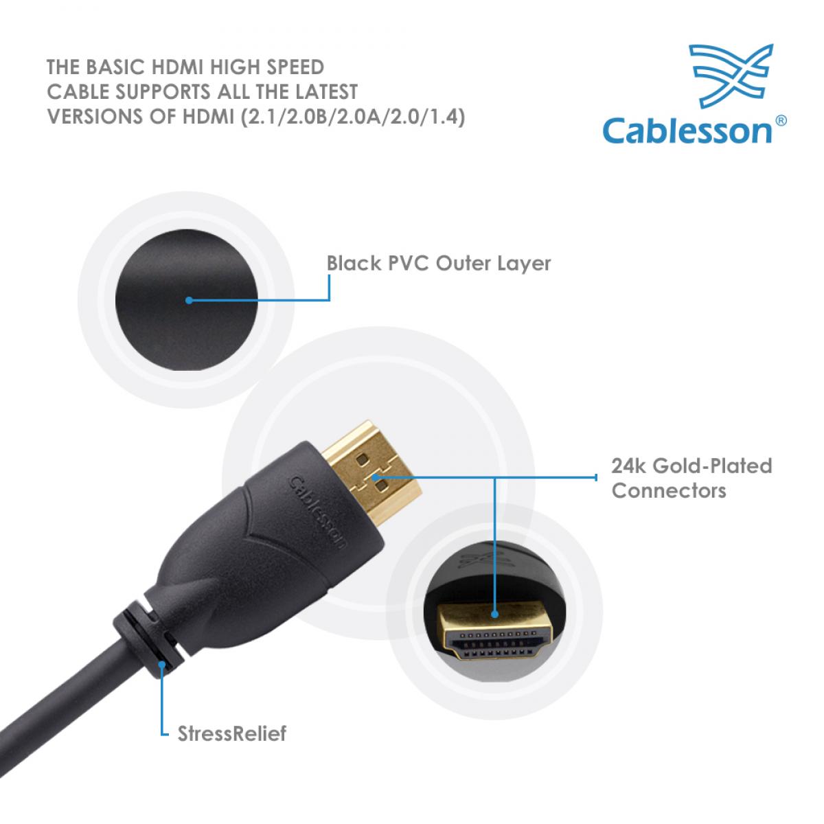 Basic 2m High Speed HDMI-Kabel mit Ethernet – Schwarz (Einzelartikel) – Bild 4