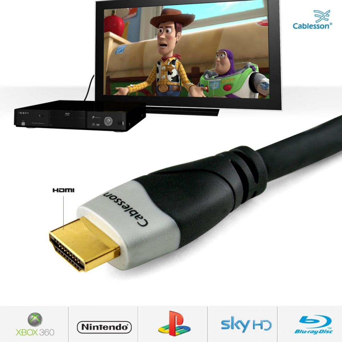 Ivuna Advanced High-Speed-HDMI-Kabel mit Ethernet, 1 m – Bild 2