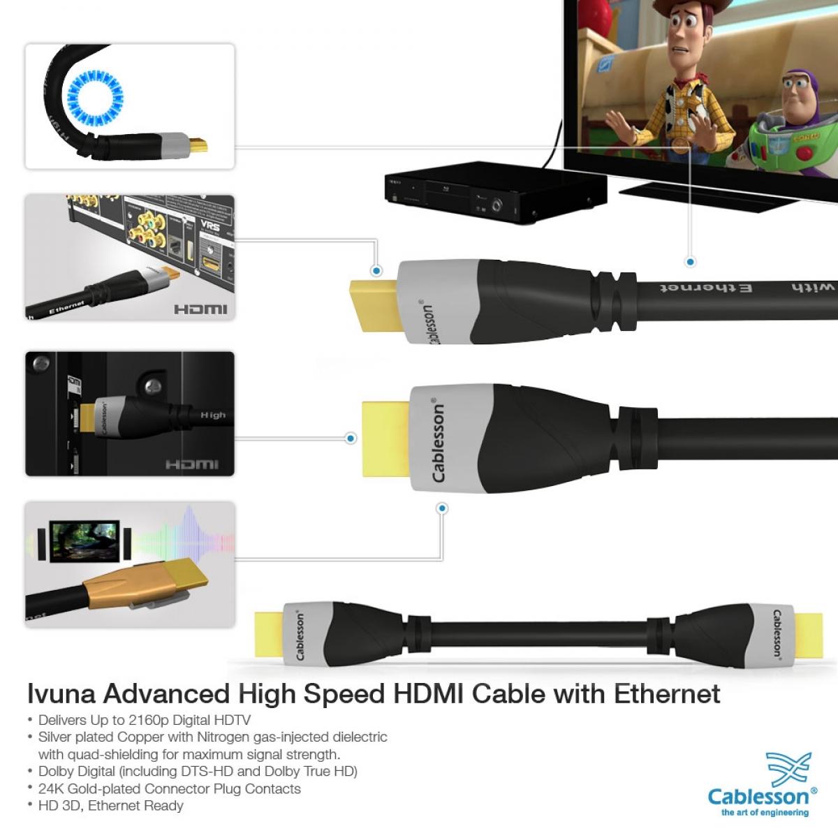Ivuna Advanced High-Speed-HDMI-Kabel mit Ethernet, 1 m – Bild 3