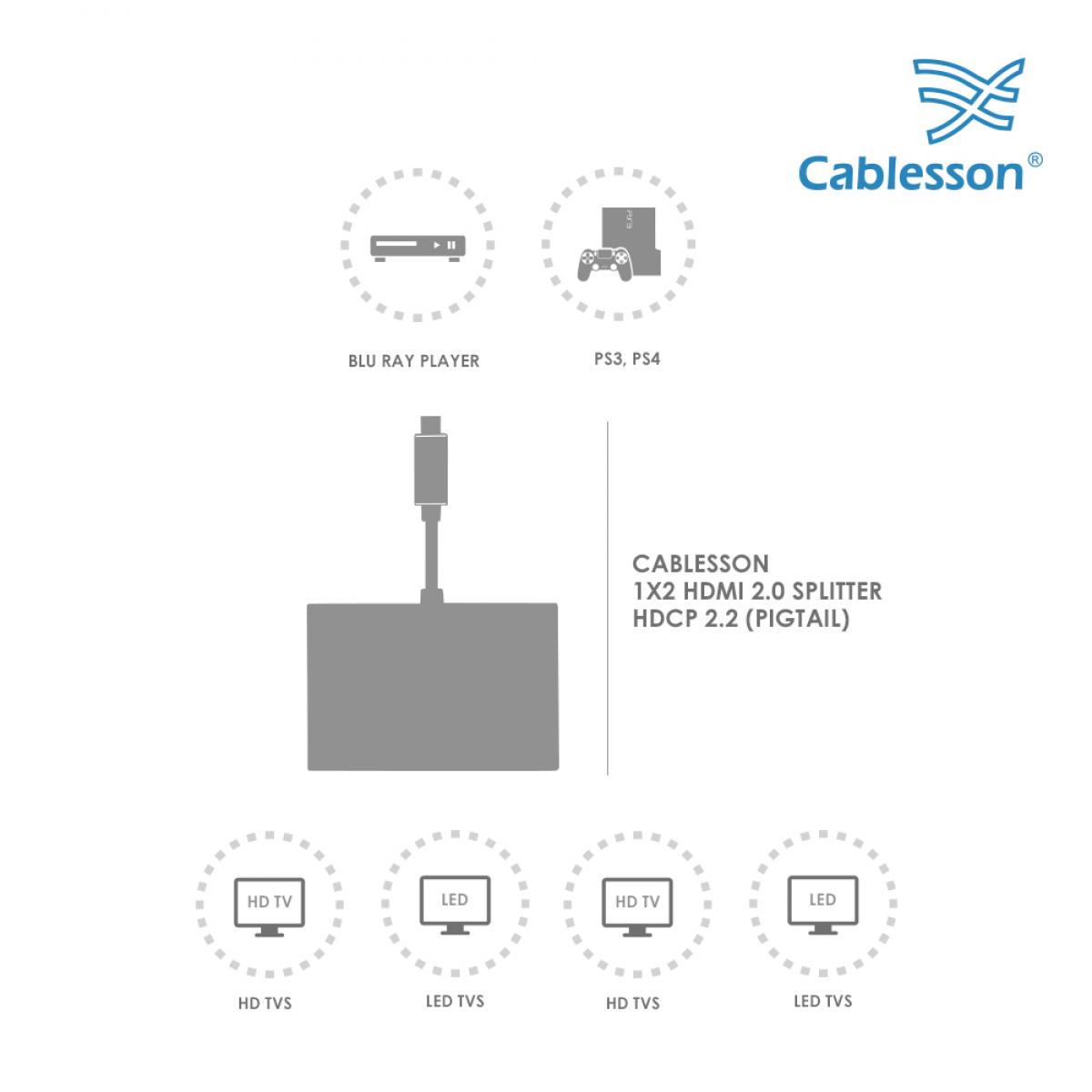Cablesson – 1×2 HDMI 2.0 Splitter HDCP 2.2 (PIGTAIL) – Bild 6