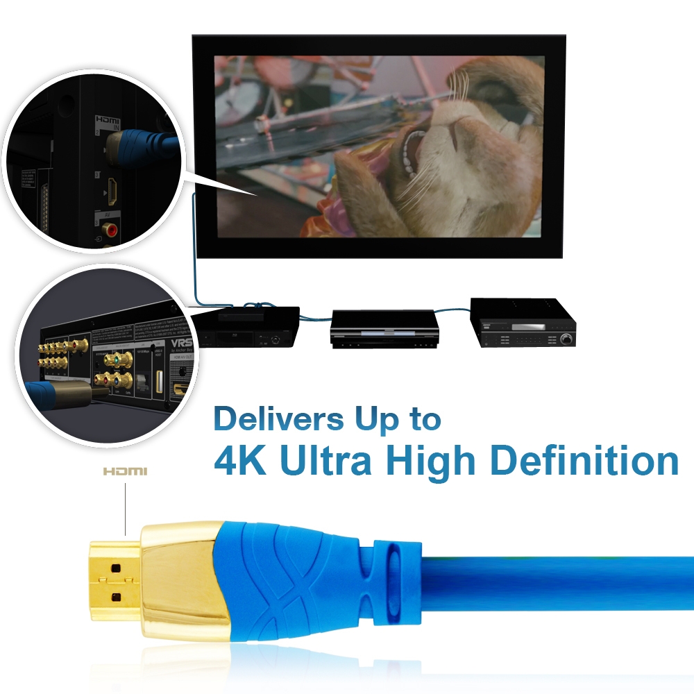 Cablesson Kaiser II High Speed HDMI mit Ethernet – 17.5 Meter – Bild 5