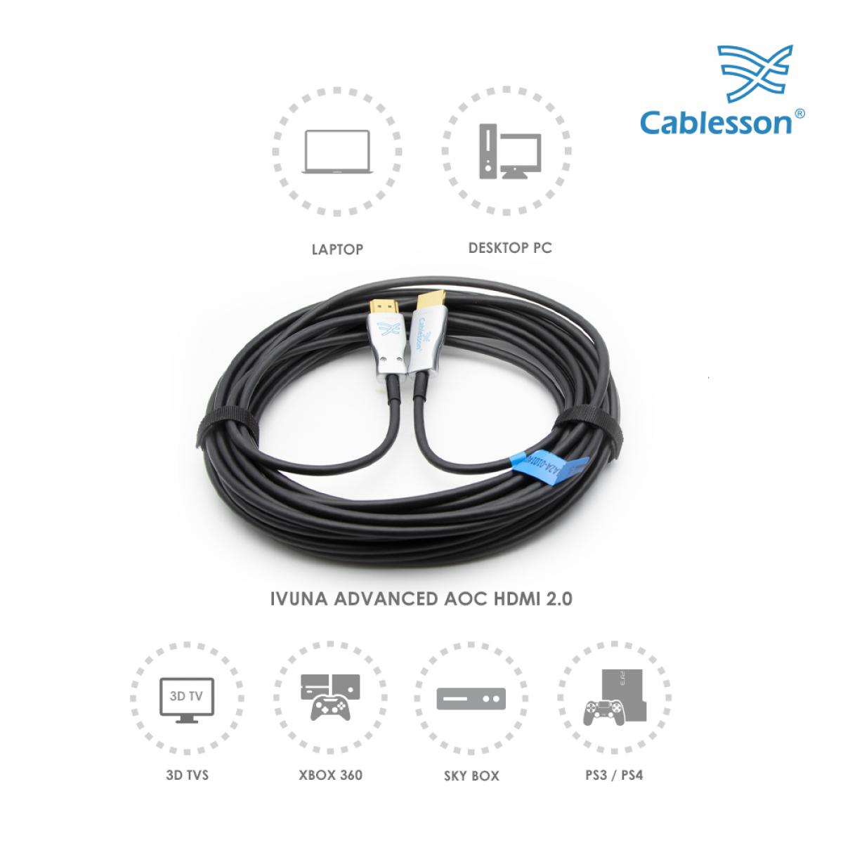 Ivuna Advanced AOC HDMI 2.0 – 20 m – Bild 6