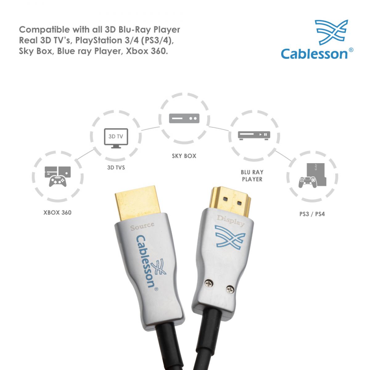 Ivuna Advanced AOC HDMI 2.0 – 20 m – Bild 3