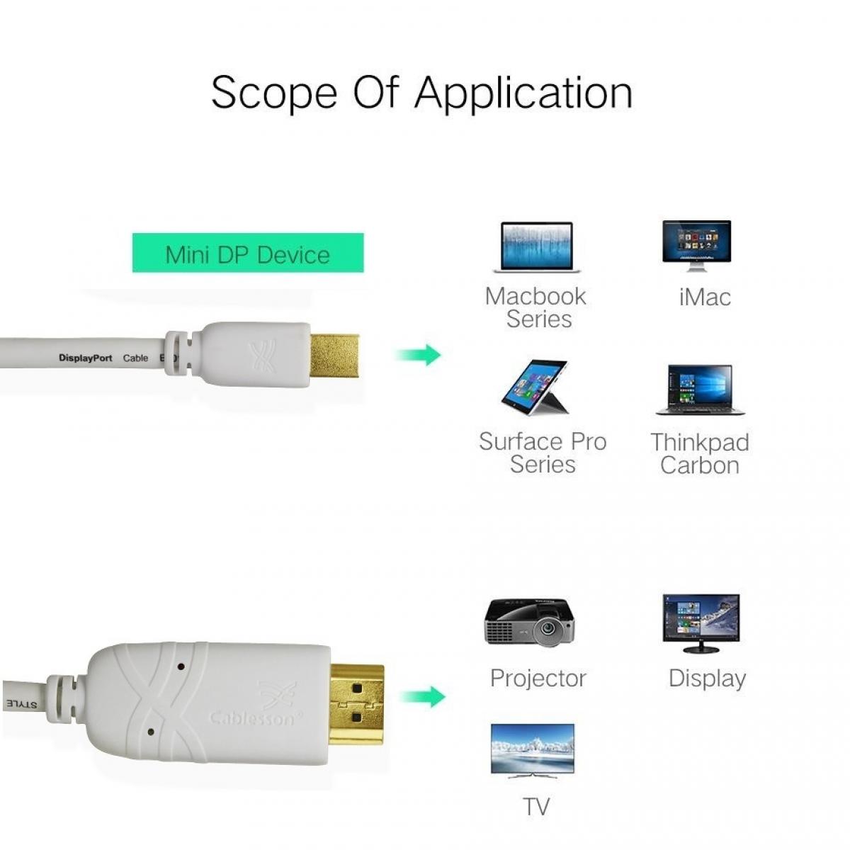Cablesson Weißer Mini-DisplayPort-auf-HDMI-Konverter-Videokabel mit vergoldeten Steckern (Stecker auf Buchse) – 2er-Pack – Bild 7