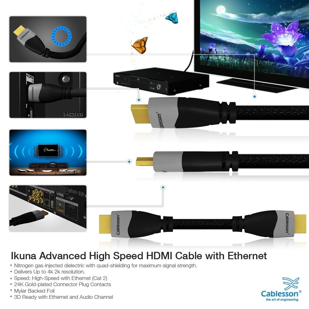 Ikuna Advanced High Speed 6m HDMI-Kabel mit Ethernet – Bild 3
