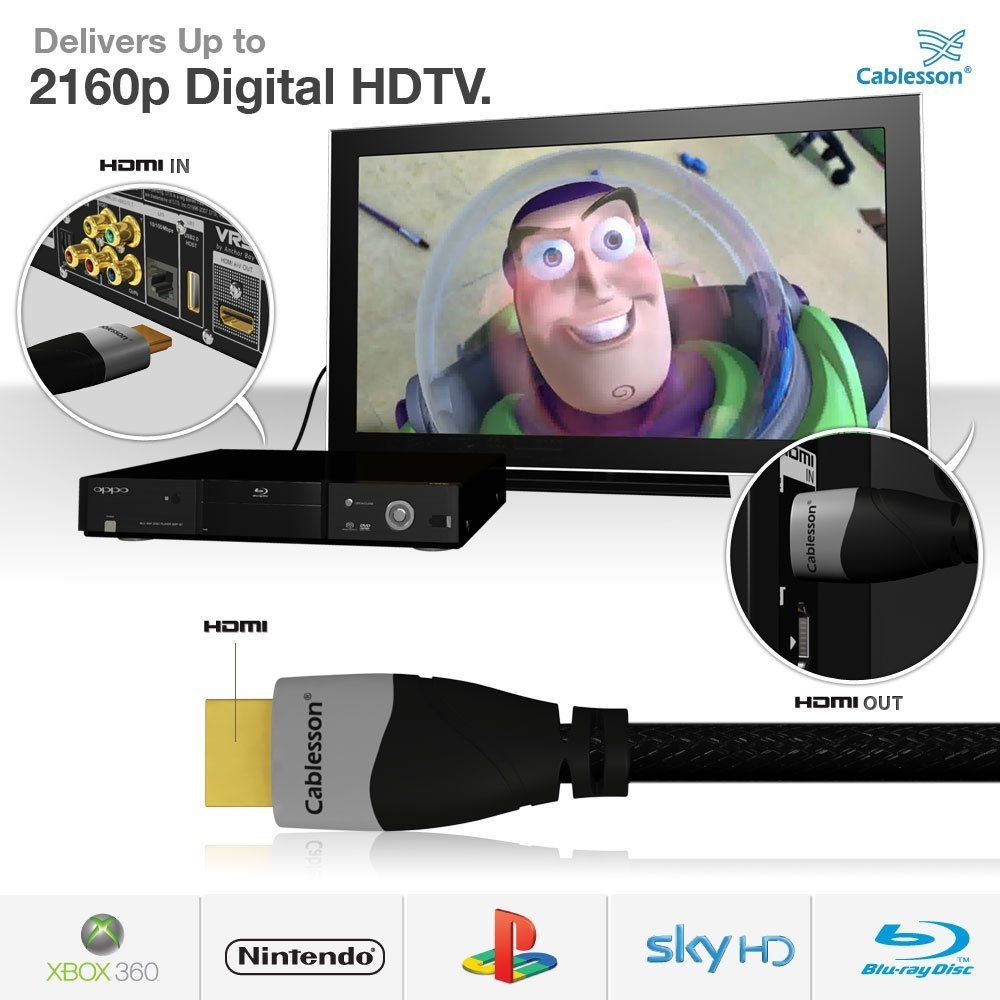 Ikuna Advanced High Speed 5m HDMI-Kabel mit Ethernet – Bild 4