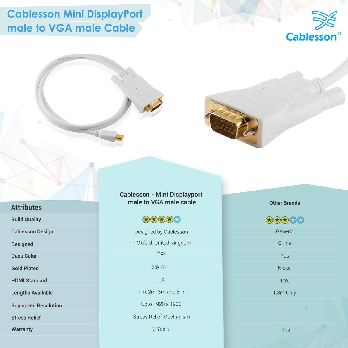 Cablesson – Mini-DisplayPort-Stecker auf VGA-Stecker Kabel 3 Meter – Bild 7
