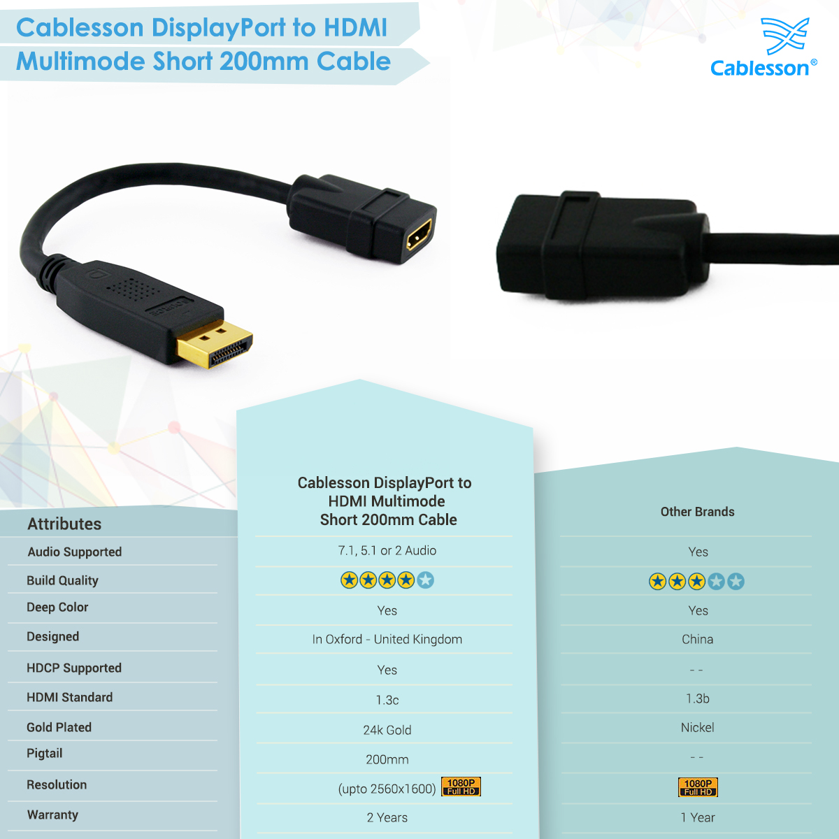 Cablesson DisplayPort-auf-HDMI-Multimode-Kurzkabel 200 mm – Bild 7