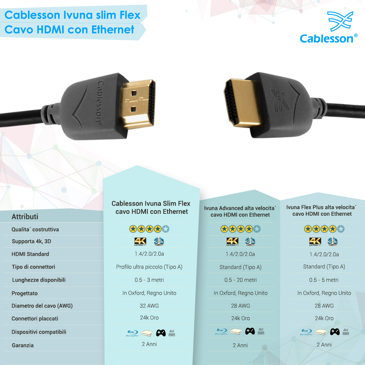 Cablesson Ivuna Slim Flex 1.5m HDMI-Kabel mit Ethernet – Bild 7