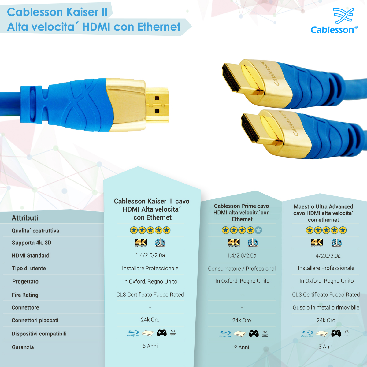Cablesson Kaiser II High Speed HDMI mit Ethernet – 17.5 Meter – Bild 7