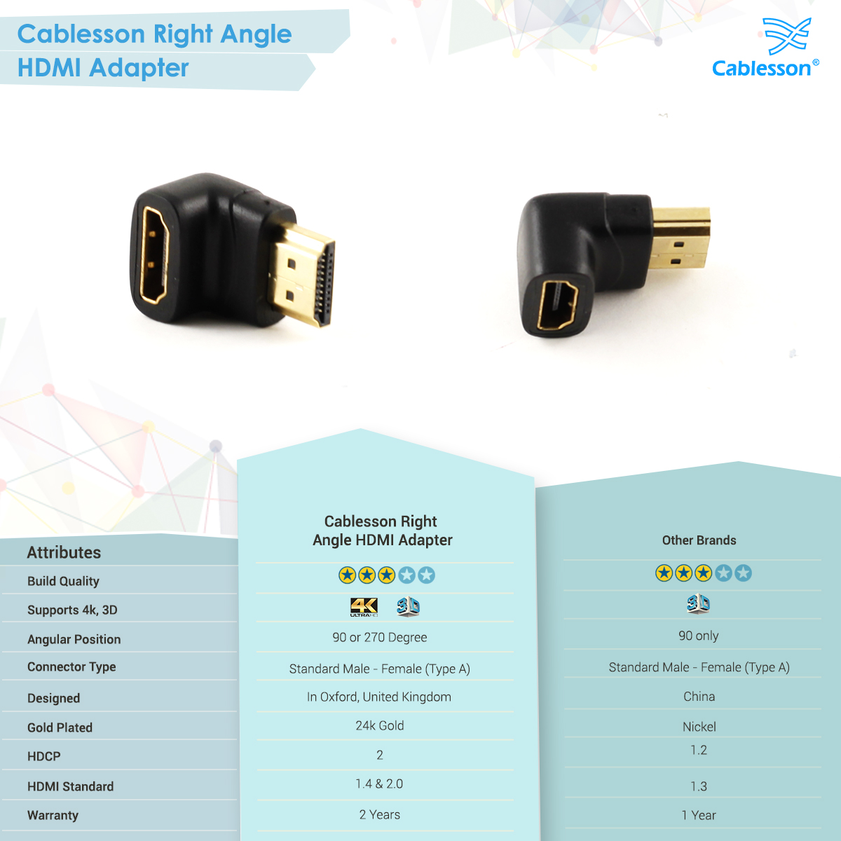 Cablesson gewinkelter HDMI-Adapter 90 Grad – Bild 7