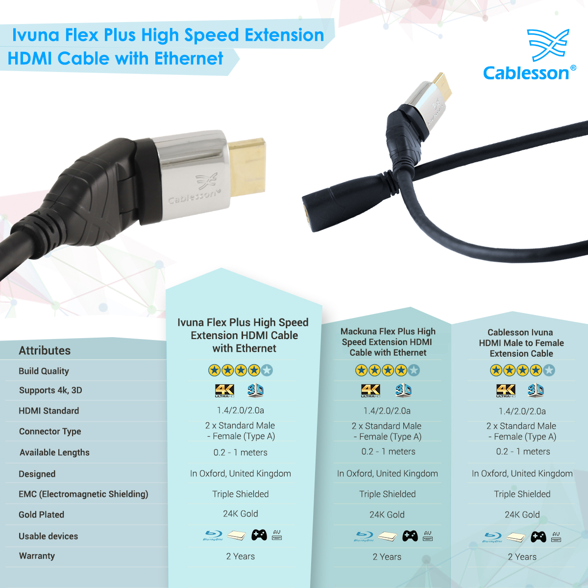 Cablesson Ivuna Flex Plus 1m High Speed HDMI Verlängerungskabel (HDMI Typ A, HDMI 2.1/2.0b/2.0a/2.0/1.4) – 4K, 3D, UHD, ARC, Full HD, Ultra – Bild 7