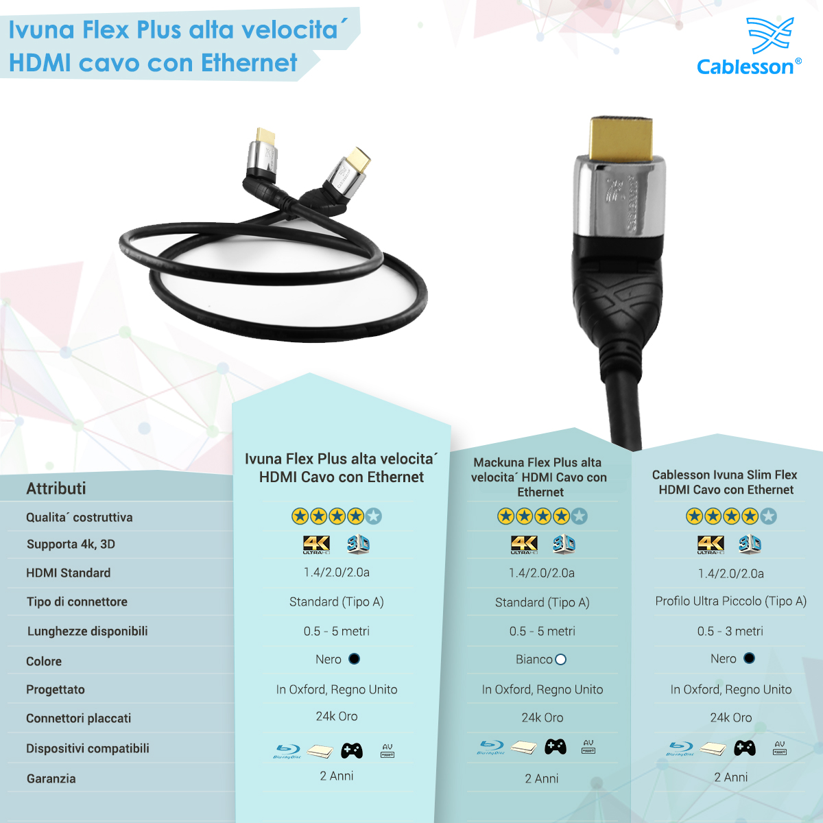 Cablesson Ivuna Flex Plus 2m High Speed HDMI Kabel (HDMI Typ A, HDMI 2.1/2.0b/2.0a/2.0/1.4) – 4K, 3D, UHD, ARC, Full HD, Ultra HD, 2160p, HD – Bild 7