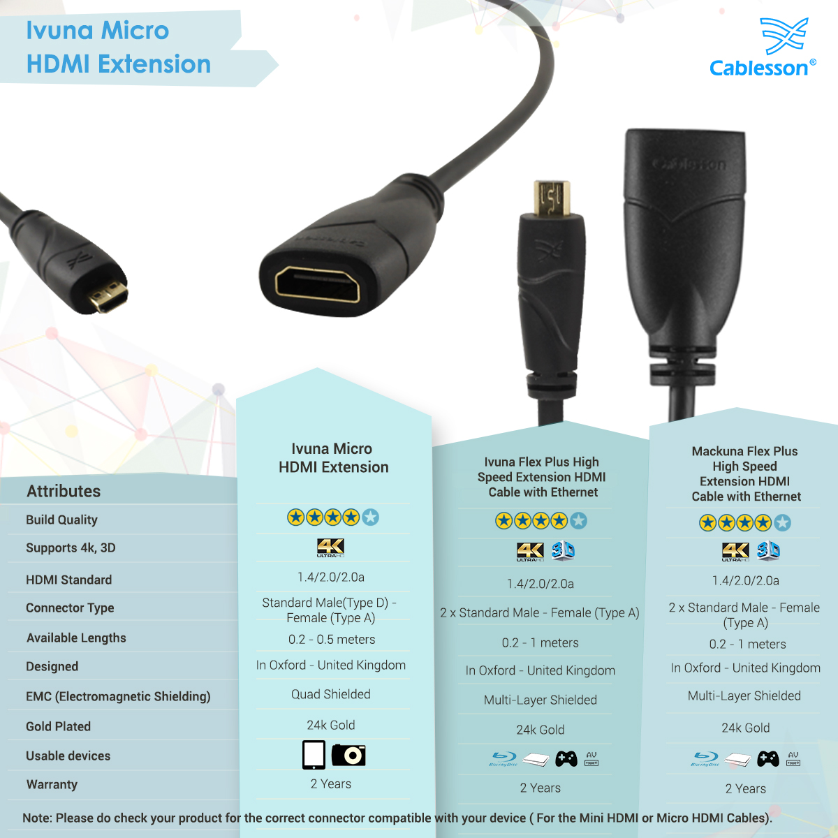Ivuna Micro-HDMI 0,2 m Verlängerung – Bild 7