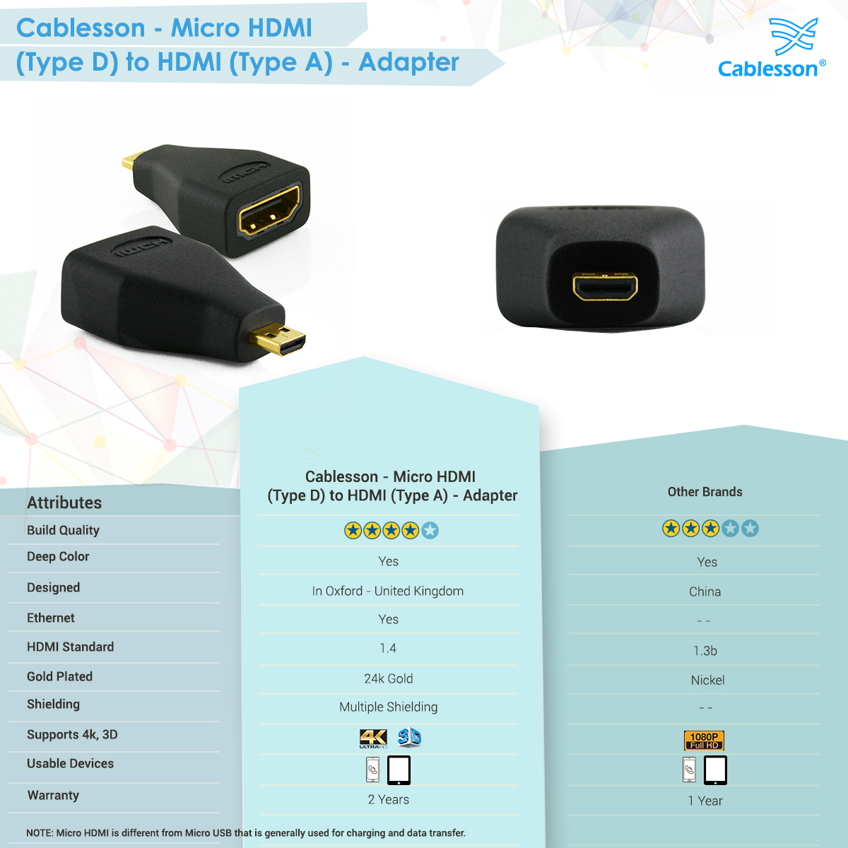 Cablesson – Micro-HDMI-(Typ D)-auf-HDMI-(Typ A)-Adapter – Bild 7